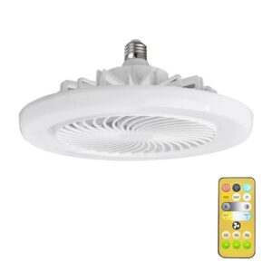 Lâmpada Led com Ventilador de Teto